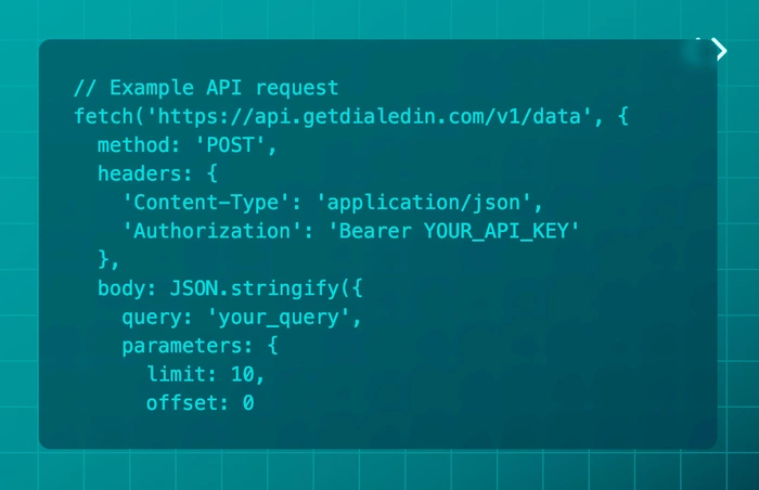 API Integration