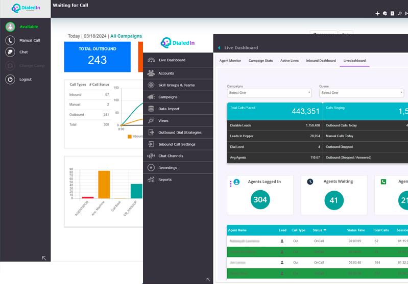DialedIn Call center software
