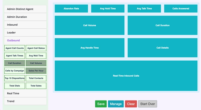 Dashboards