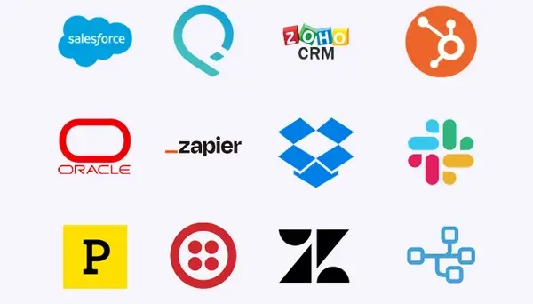 Contact Center Integrations