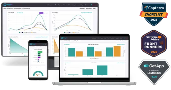 Contact Center Software